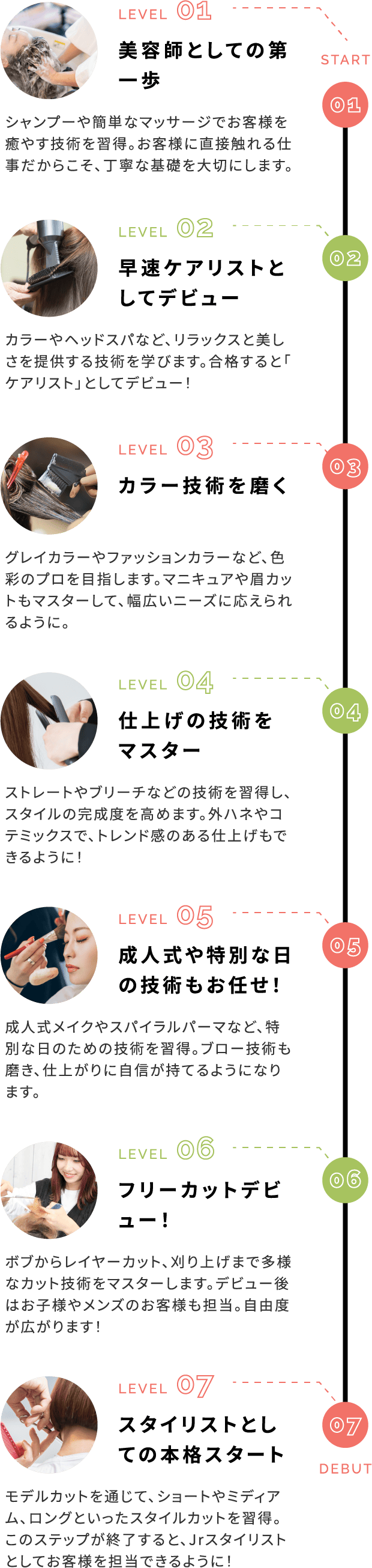 ヘアスタイリスト